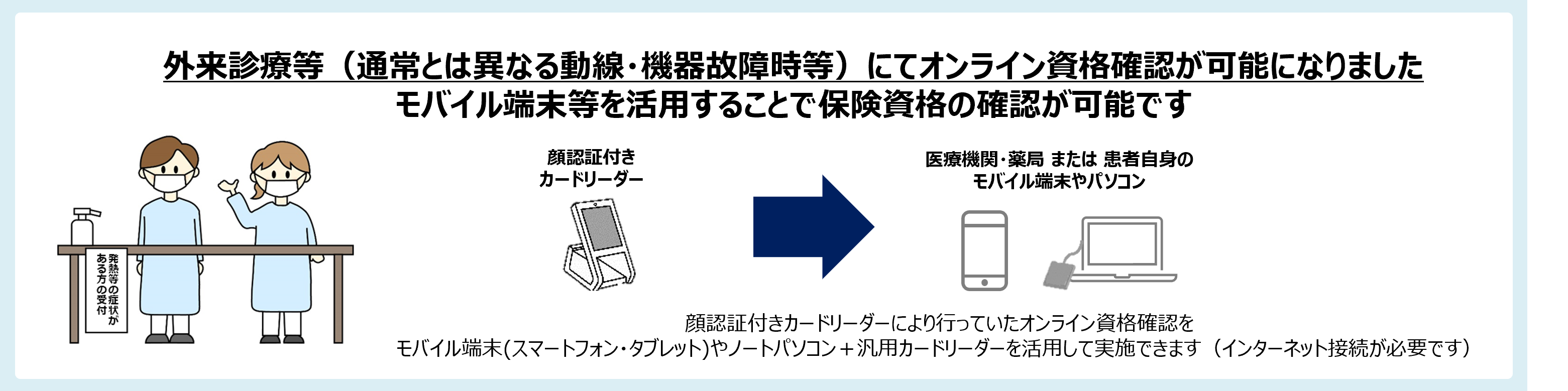 通常とは異なる動線・機器故障時等｜ポータル用バナー.png