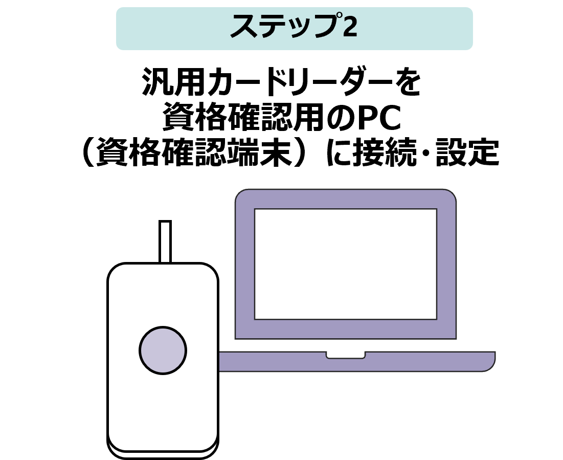 ステップ２.png